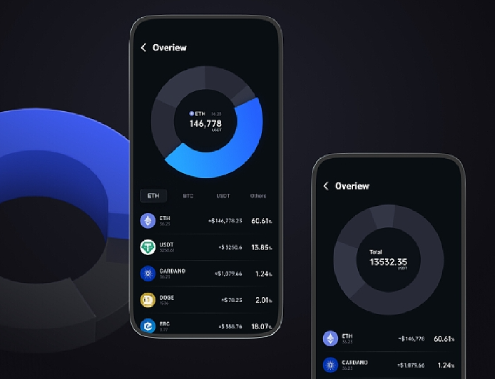 如何找回被遗失的 Trust Wallet 助记词 如何找回被遗失的 Trust Wallet 助记词